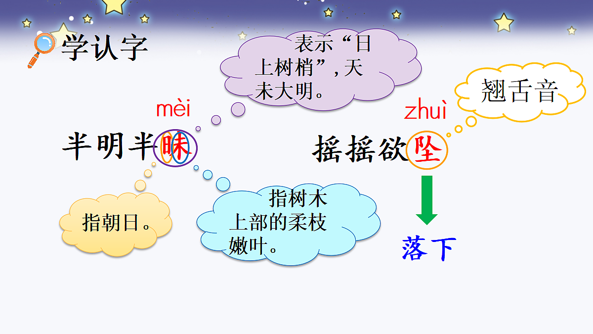 2 繁星【精华版】第5页