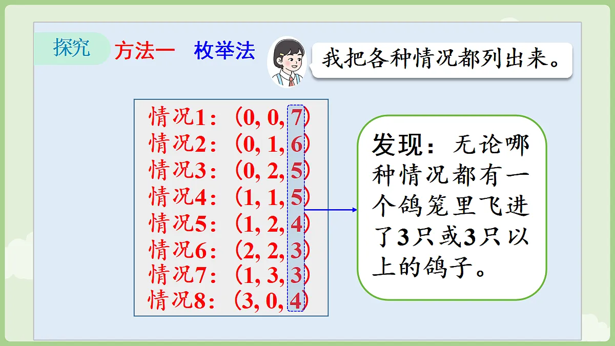 18666387第7页