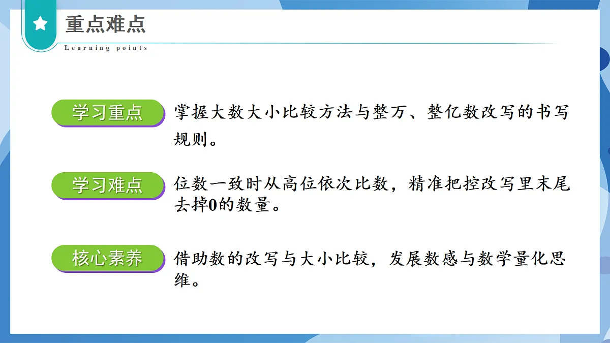 1.5 大豆产量 - 小学数学四年级上册 同步教学课件(北师大版2024)第3页