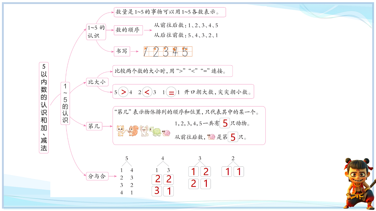 18666695第2页