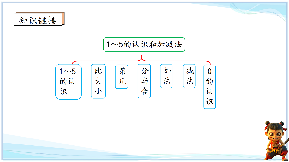 18666695第4页