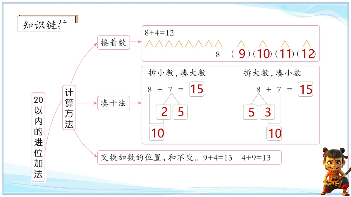 18666708第2页