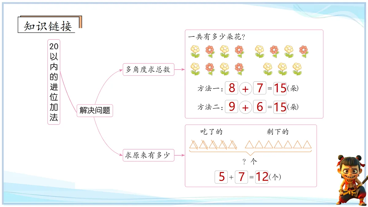 18666708第4页