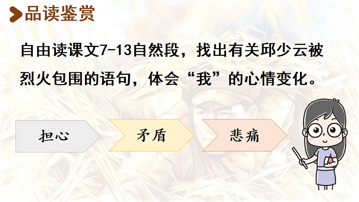 【教学课件】7.《我的战友邱少云》第2课时第3页