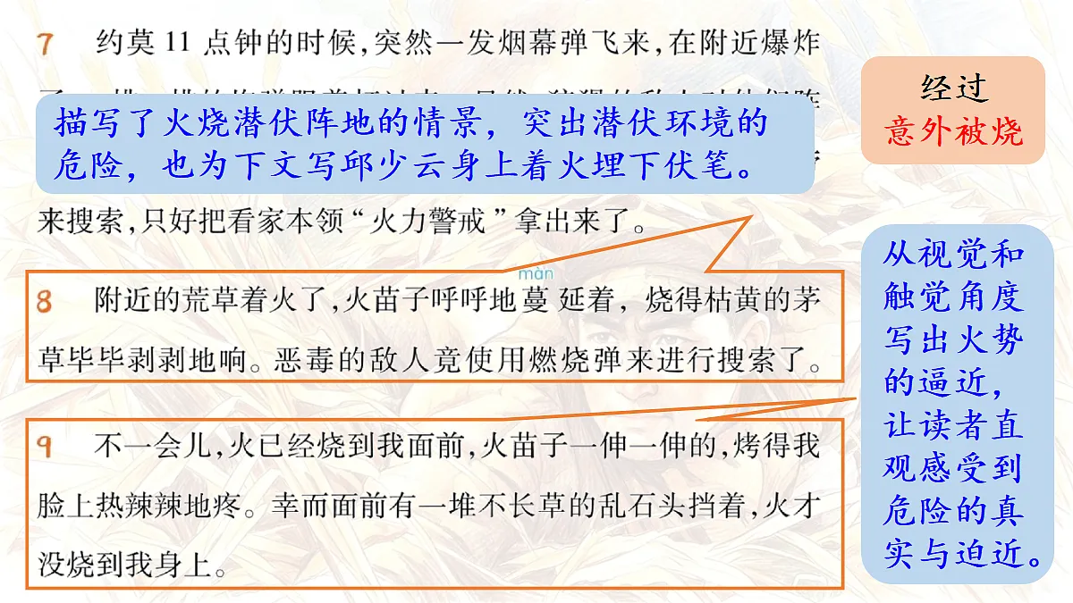 【教学课件】7.《我的战友邱少云》第2课时第4页