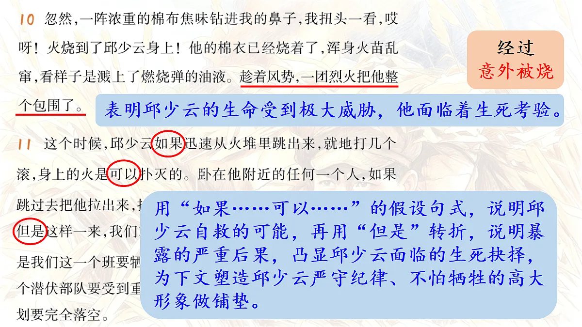 【教学课件】7.《我的战友邱少云》第2课时第5页