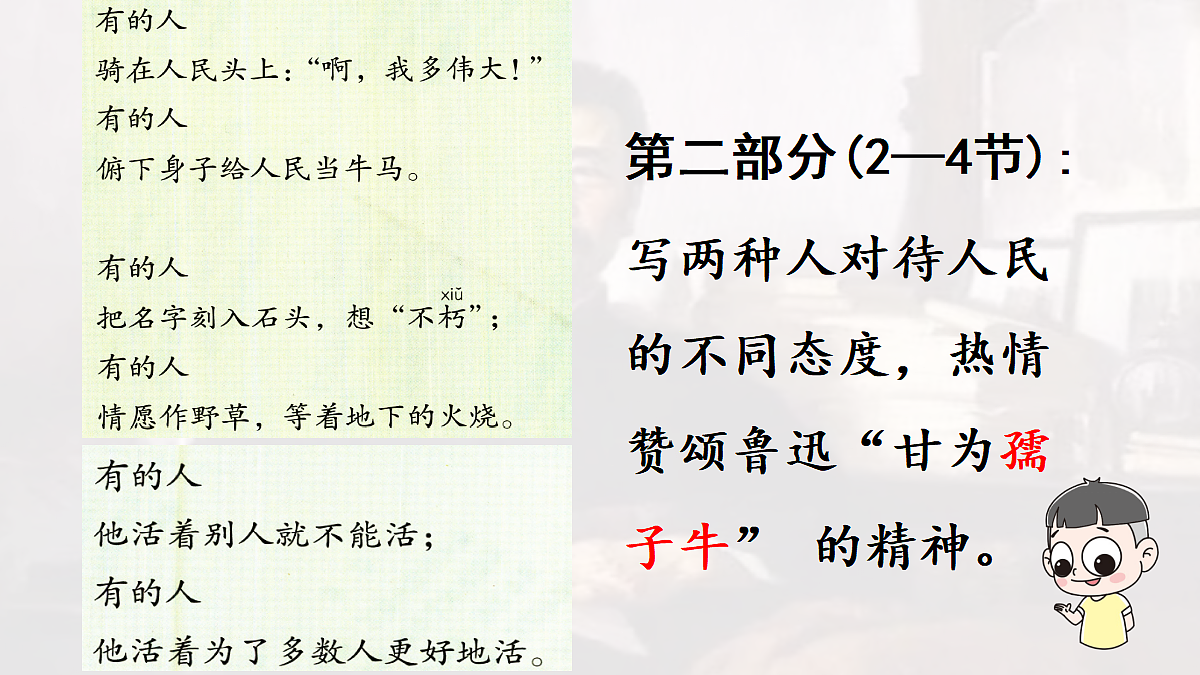 【教学课件】26.有的人——纪念鲁迅有感第7页
