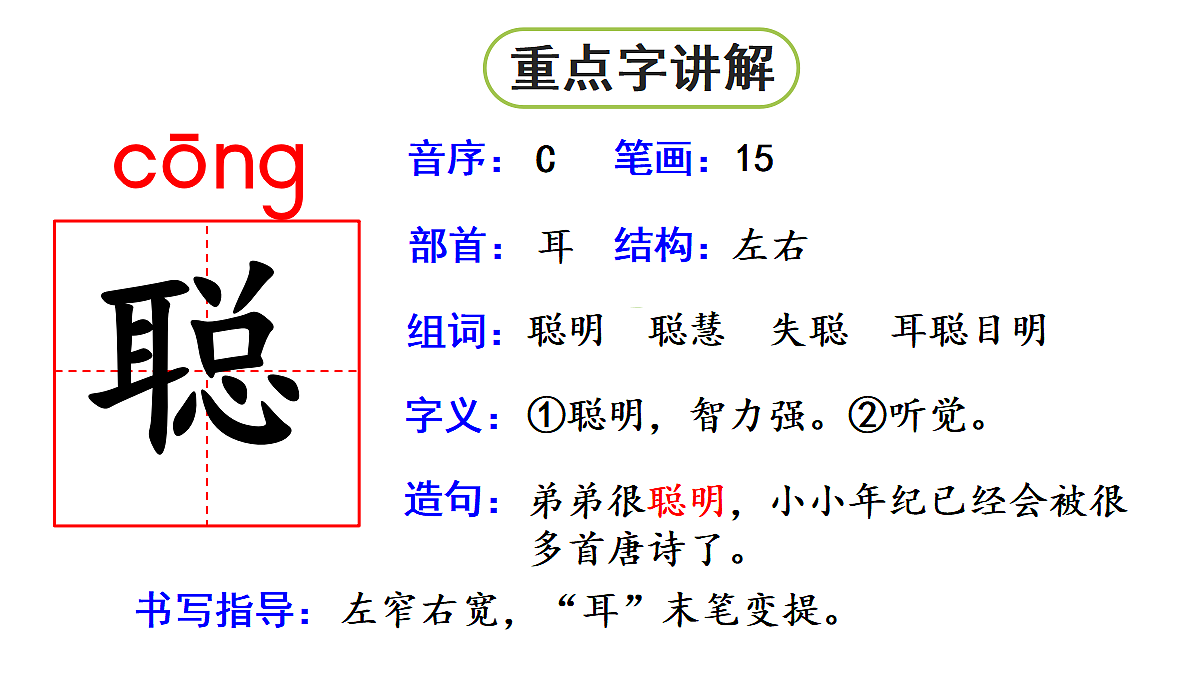 【教学课件】20.文言文二则第2课时(曹冲称象)第6页
