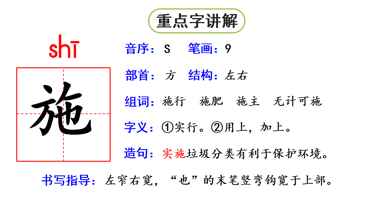 【教学课件】20.文言文二则第2课时(曹冲称象)第8页