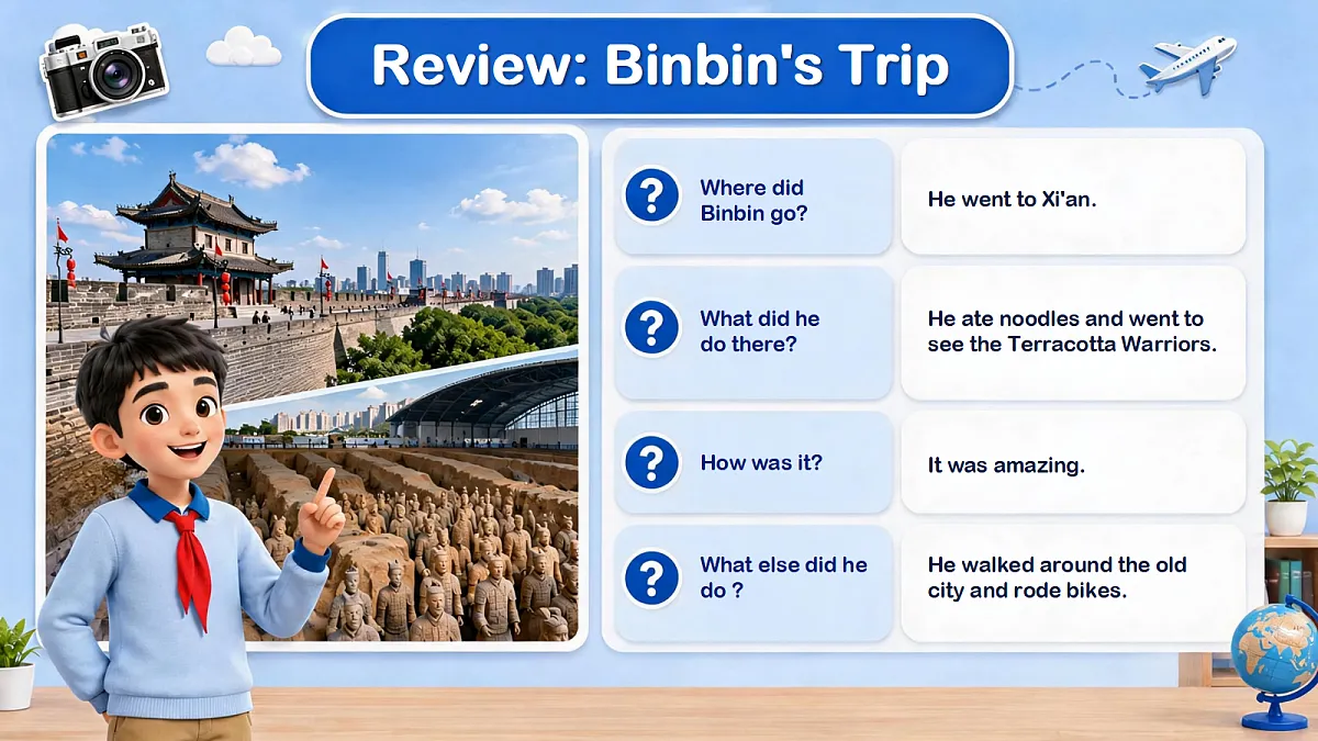 Unit 1 Amazing landmarks Part B Let's learn 第4课时 课件第5页