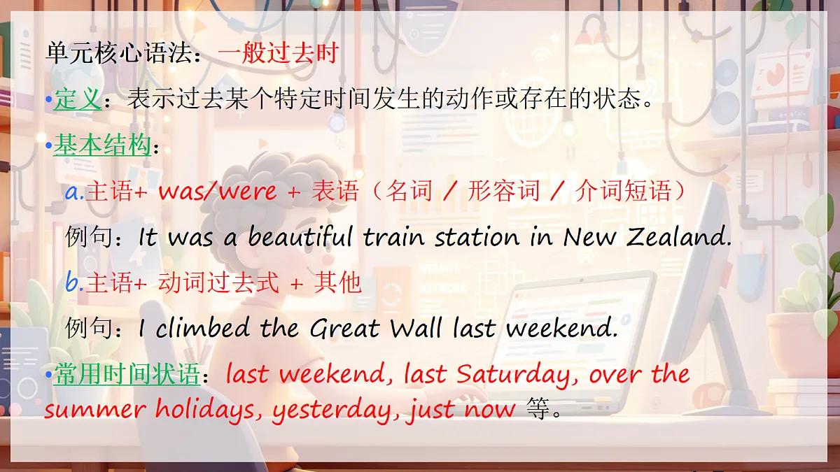 Unit 1 Amazing Landmarks Part A Let's learn 第2课时 课件第6页