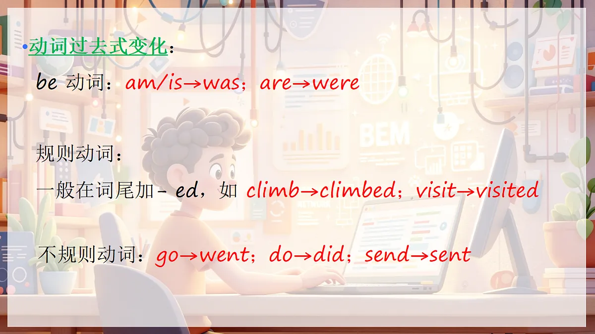 Unit 1 Amazing Landmarks Part A Let's learn 第2课时 课件第7页