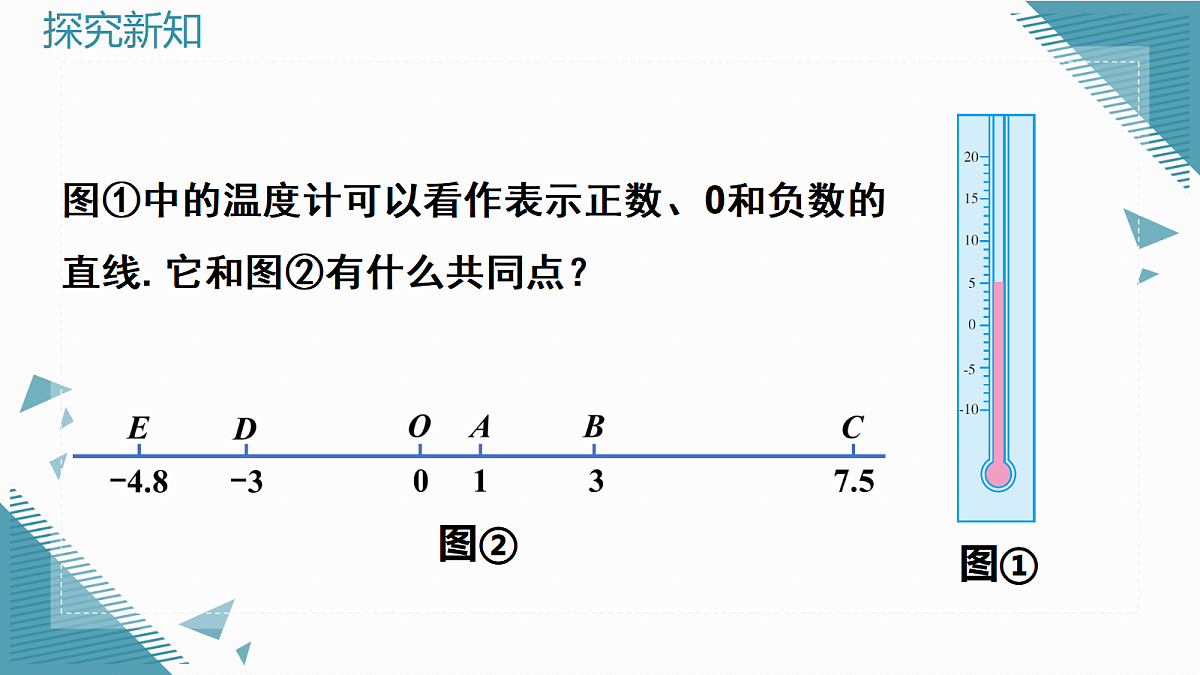 2026学年新人教版初中数学七年级上册1.2.2 数轴课件第7页