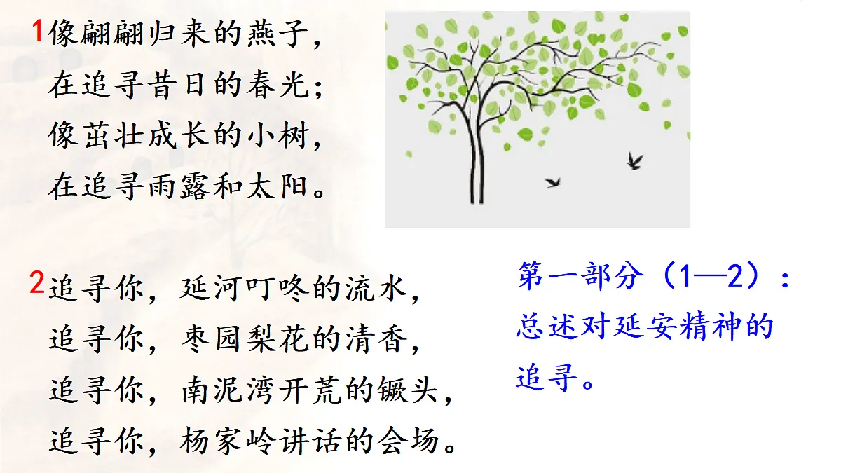 【教学课件】26延安,我把你追寻》第8页