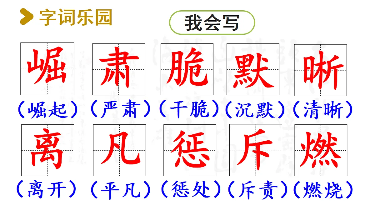 【教学课件】25《为中华之崛起而读书》第1课时第6页