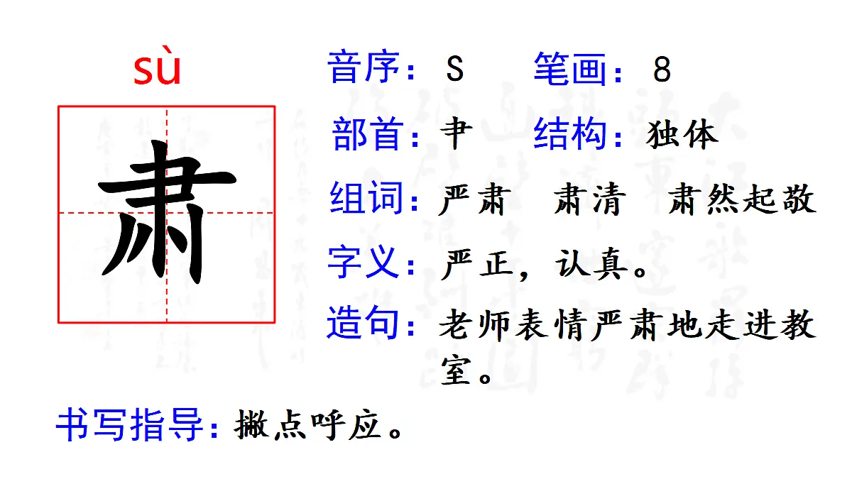 【教学课件】25《为中华之崛起而读书》第1课时第8页