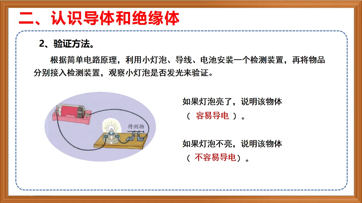 苏教版小学科学四年级上册第三单元《9 导体和绝缘体》课件+视频+作业第6页