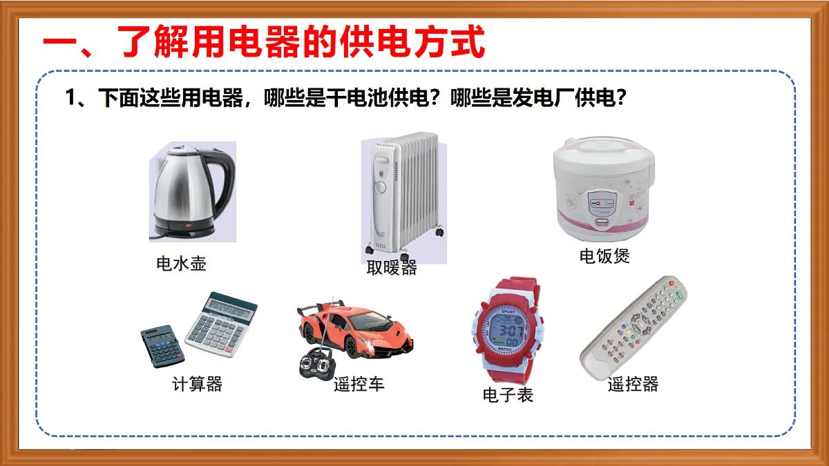 新苏教版小学科学四年级上册第三单元《11 生活中的电》课件+视频+作业设计第4页