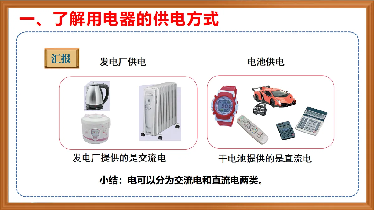 新苏教版小学科学四年级上册第三单元《11 生活中的电》课件+视频+作业设计第5页