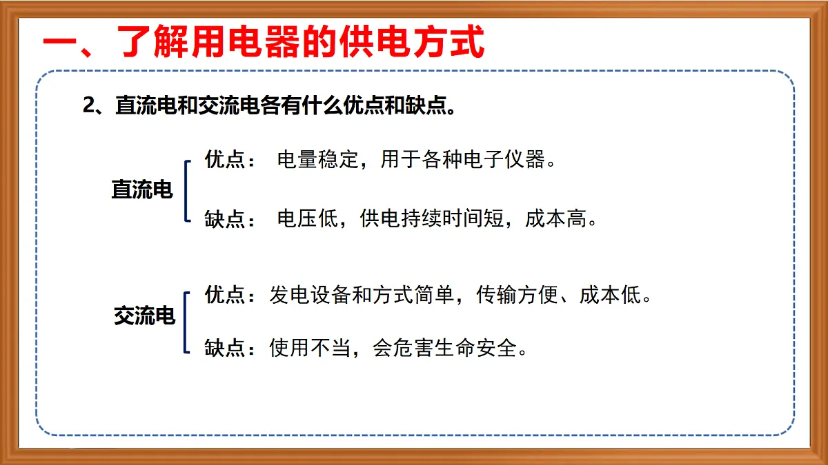 新苏教版小学科学四年级上册第三单元《11 生活中的电》课件+视频+作业设计第6页