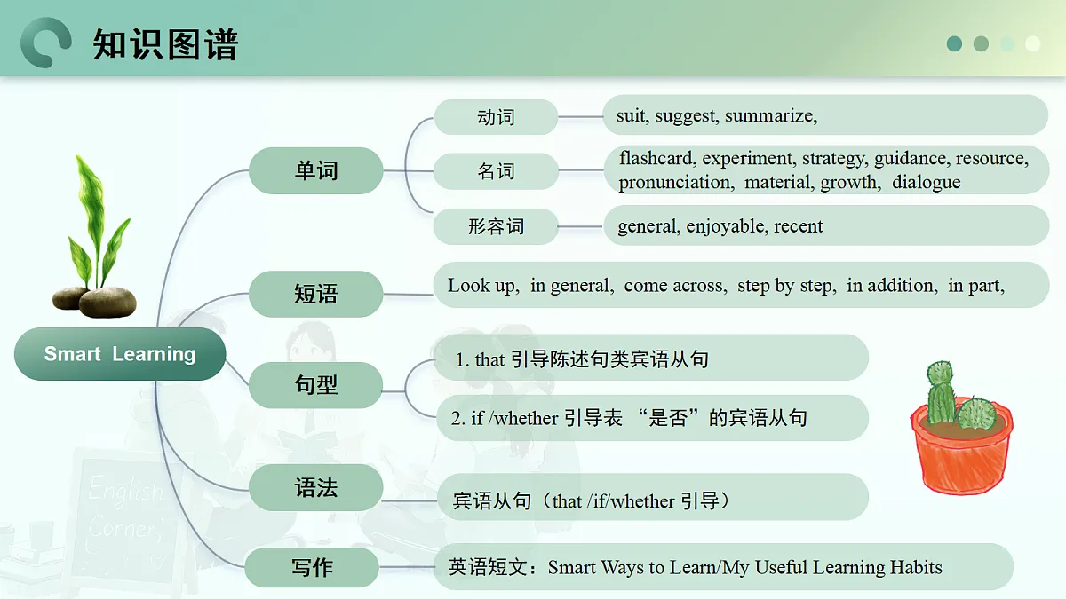 18670070第4页