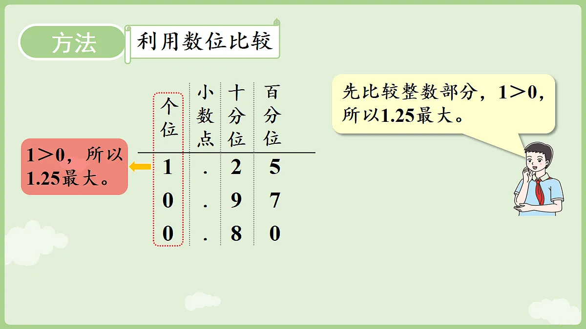 18670089第6页