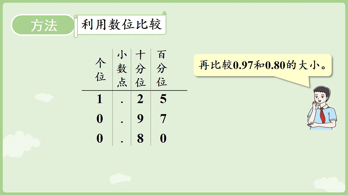 18670089第7页