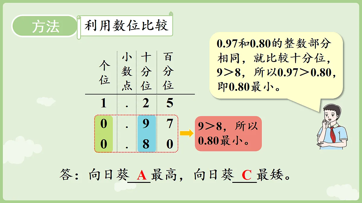 18670089第8页