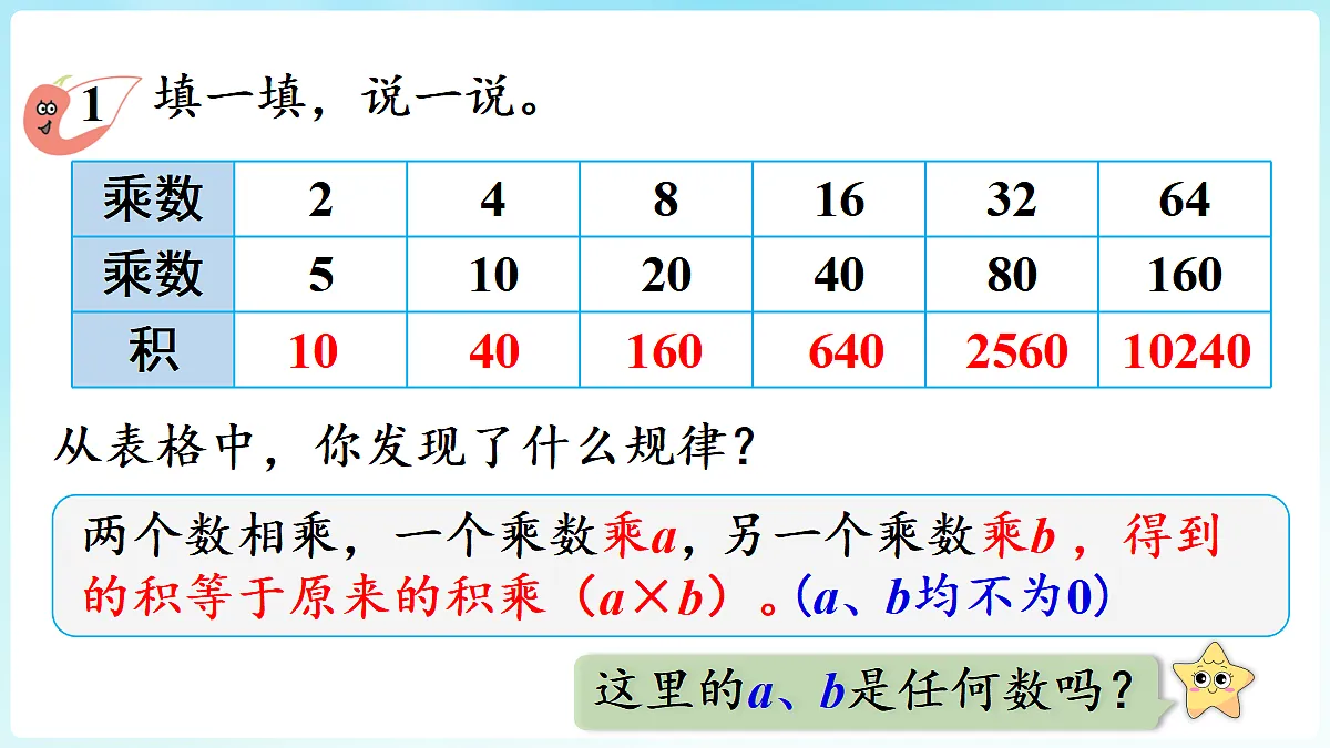 18670209第6页