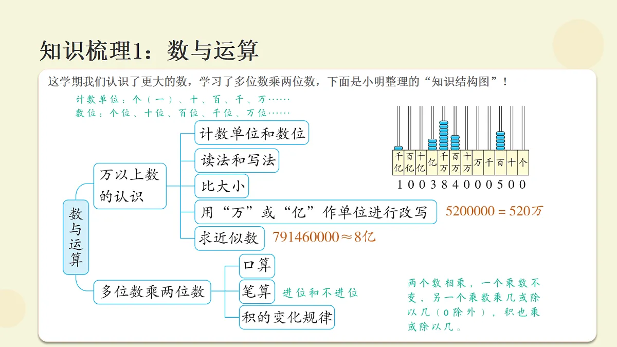 18670420第2页