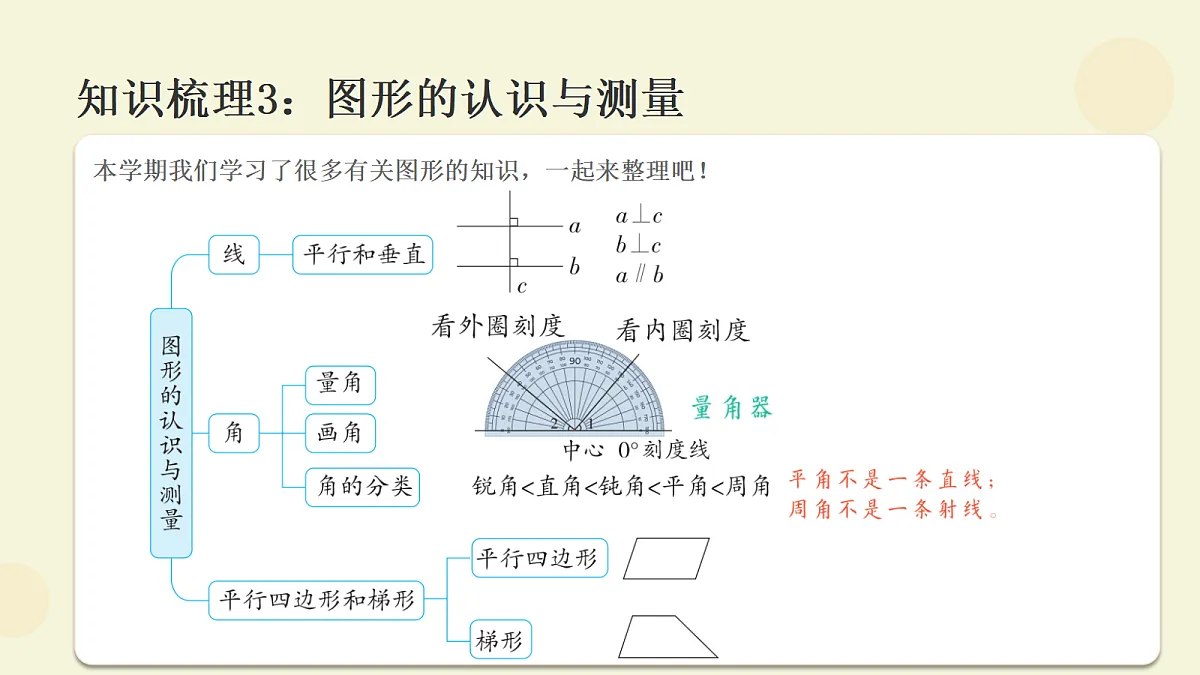 18670420第7页