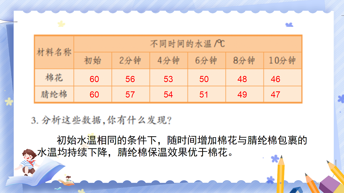 18671322第7页