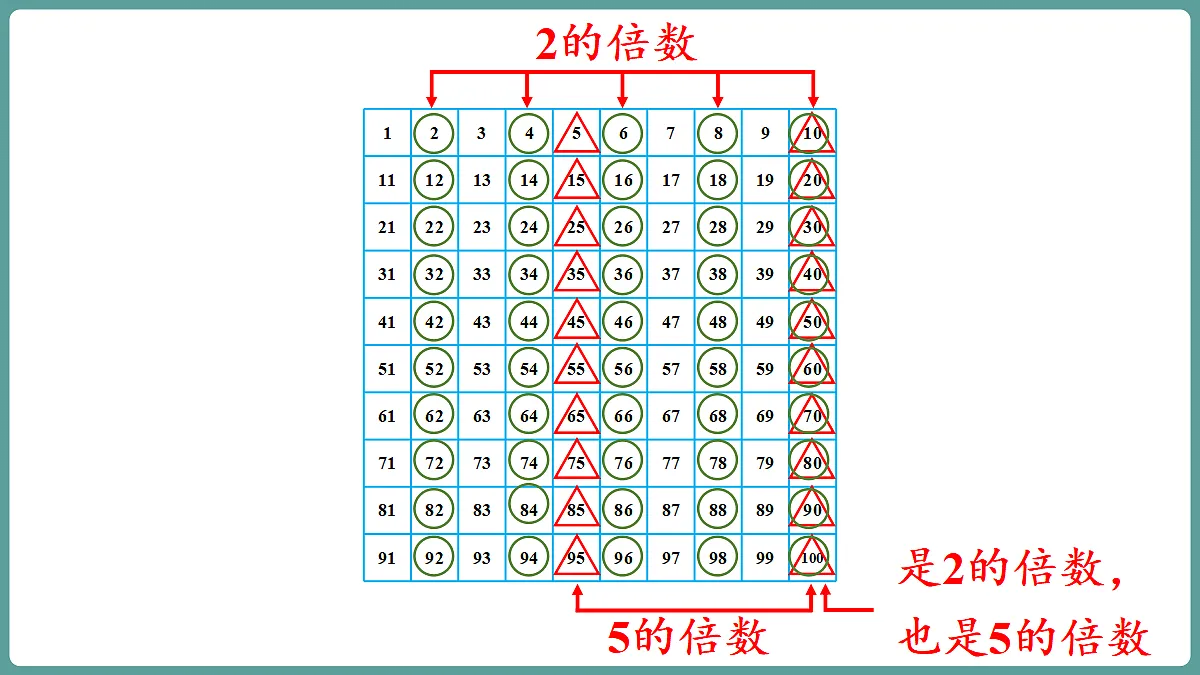 18671367第5页