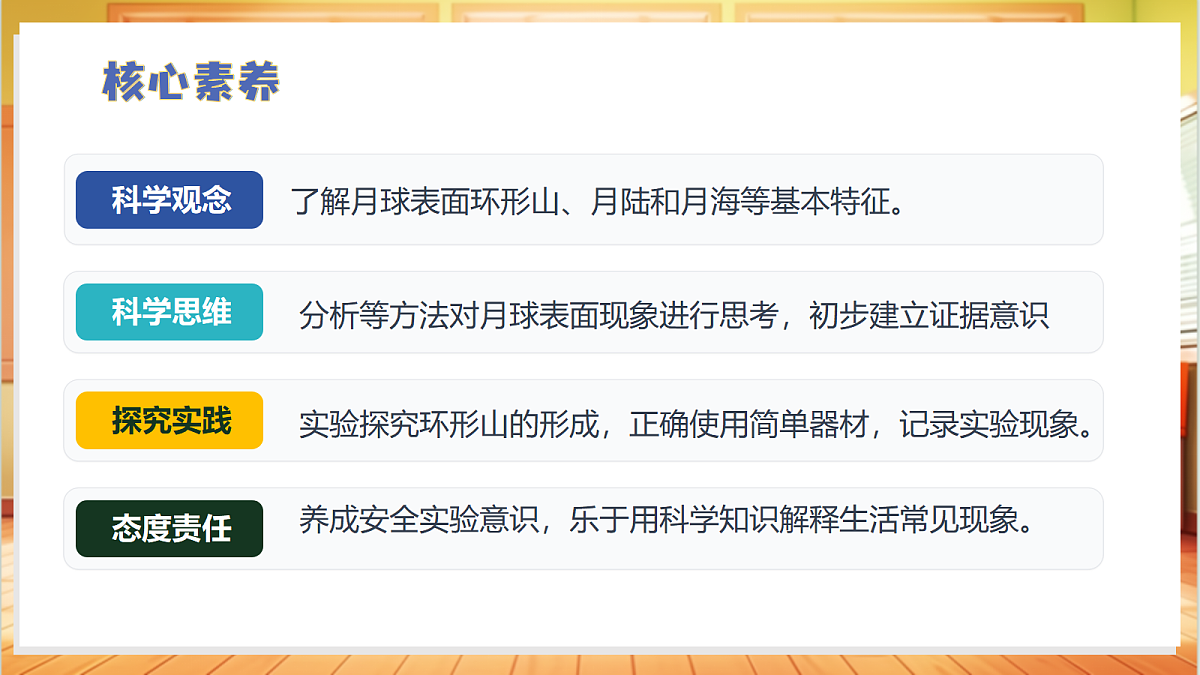 2.5 月球的表面(教学课件)科学大象版四年级上册(新教材)第3页