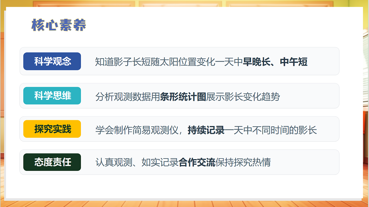 2.1 阳光下的影子(教学课件)科学大象版四年级上册(新教材)第3页