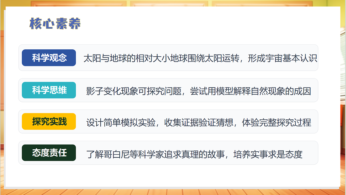 2.3 太阳与地球(教学课件)科学大象版四年级上册(新教材)第3页