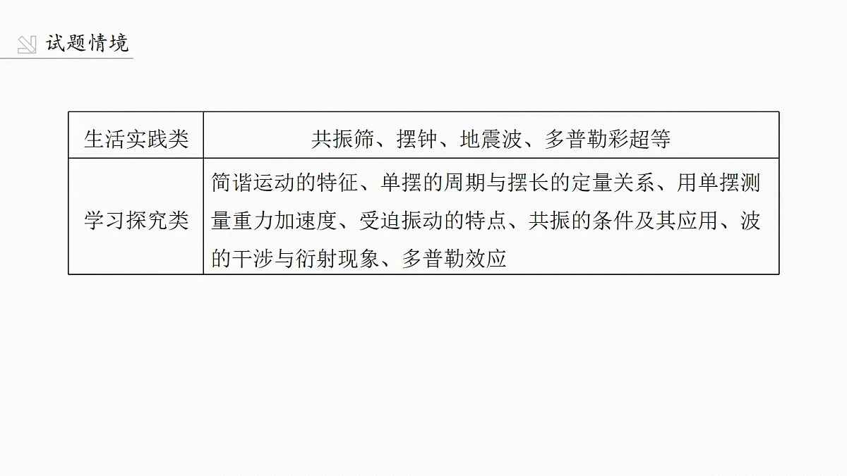 18671803第3页