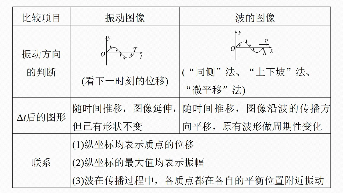 18672344第5页
