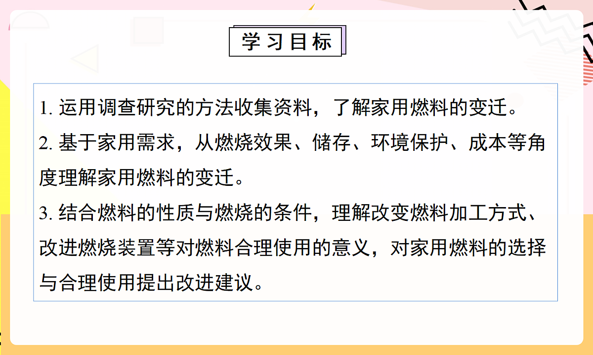 人教版(2024)化学九上 第七单元实践活动《调查家用燃料的变迁与合理使用》课件第2页