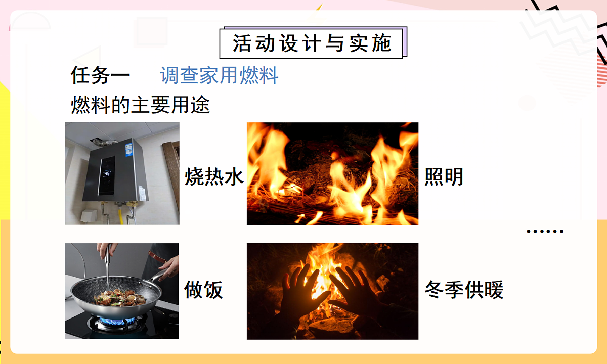 人教版(2024)化学九上 第七单元实践活动《调查家用燃料的变迁与合理使用》课件第7页