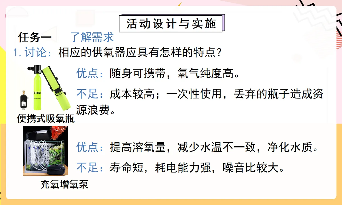 人教版(2024)化学九上 第五单元实践活动《基于特定需求设计和制作简易供氧器》课件第6页