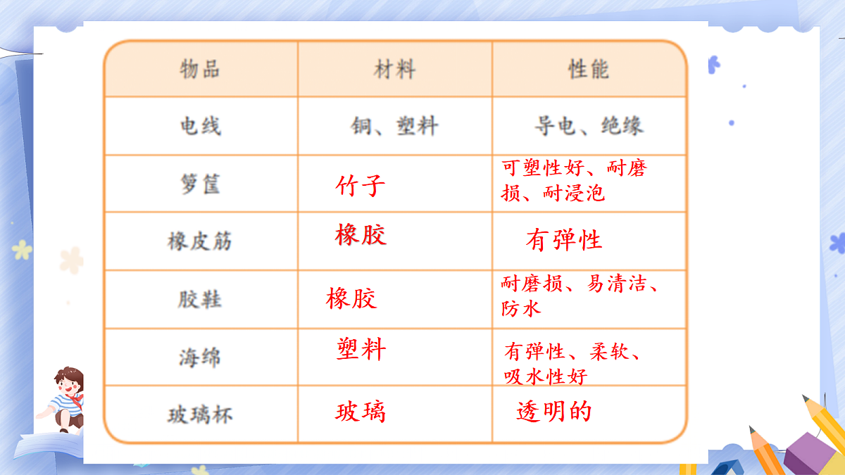 18672927第8页