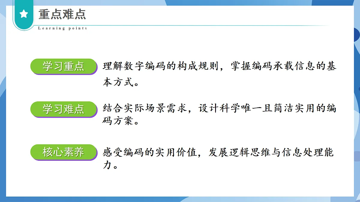 综合实践——编码 - 小学数学四年级上册 同步教学课件(北师大版2024)第3页