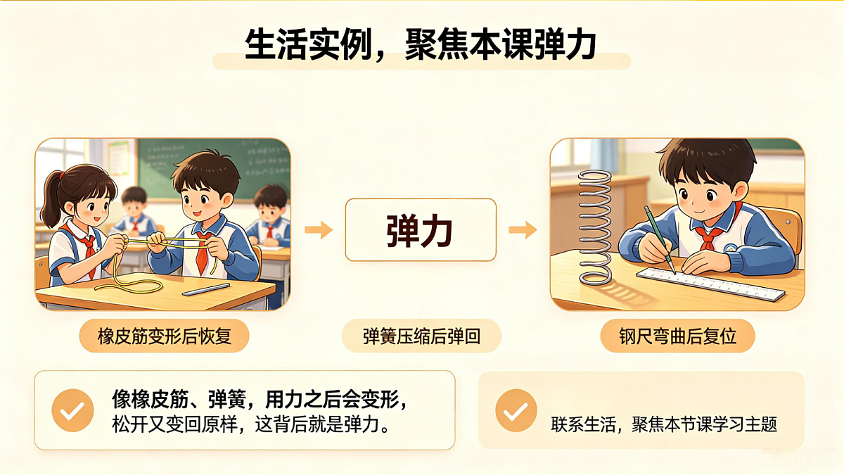 3.9 弹力(教学课件)【含AI视频】科学苏教版五年级上册(新教材)第6页