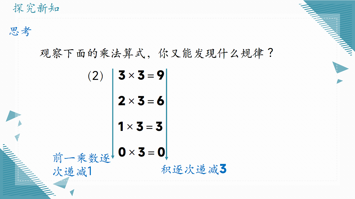 2026学年新人教版初中数学七年级上册2.2有理数的乘法与除法(第1课时)课件第6页
