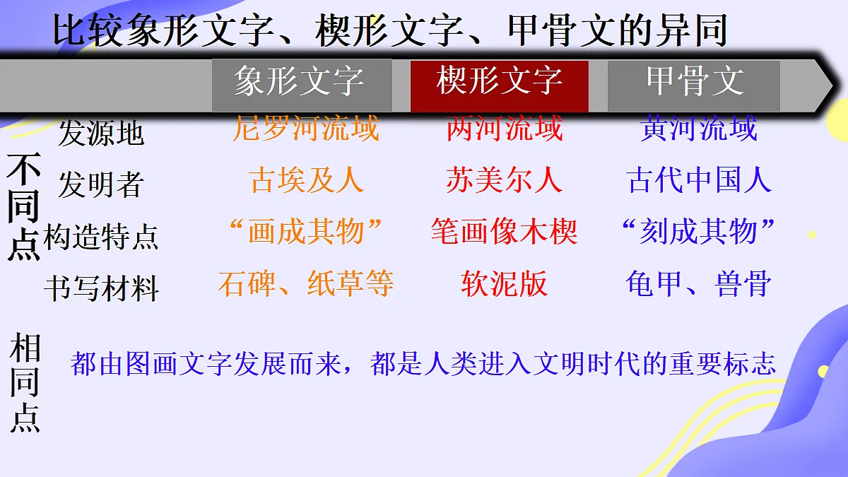 18673245第3页