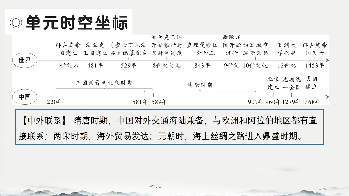 18673409第7页