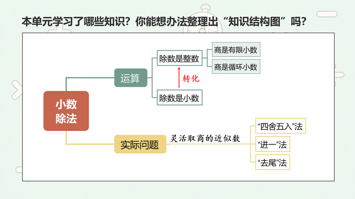 18674216第2页