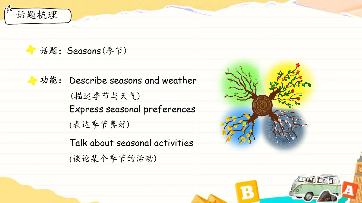 18674233第3页
