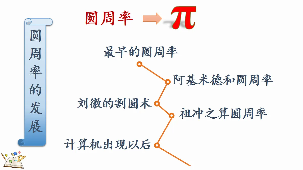 18674308第5页